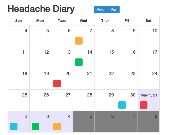 QuesGen ePRO Headache Diary example