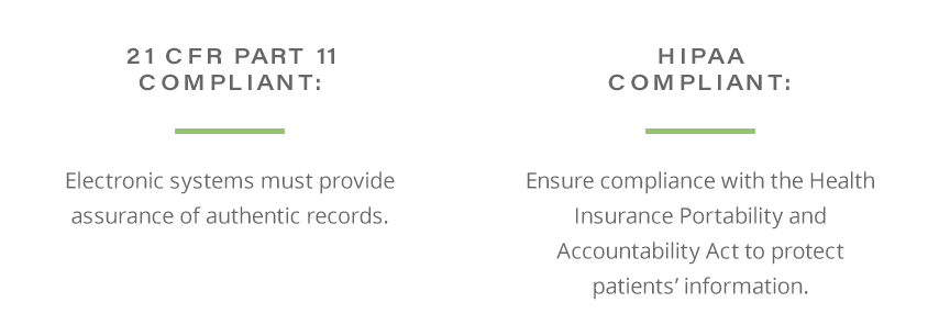 cdm systems clinical trial