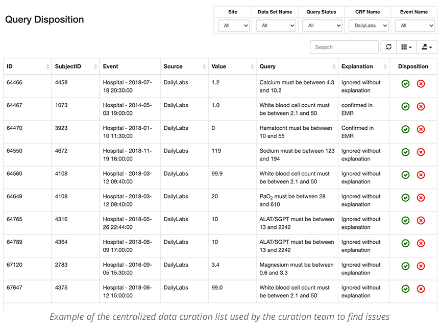 query-disposition-screenshot